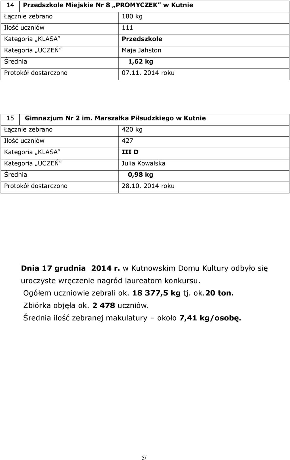 2014 roku Dnia 17 grudnia 2014 r.