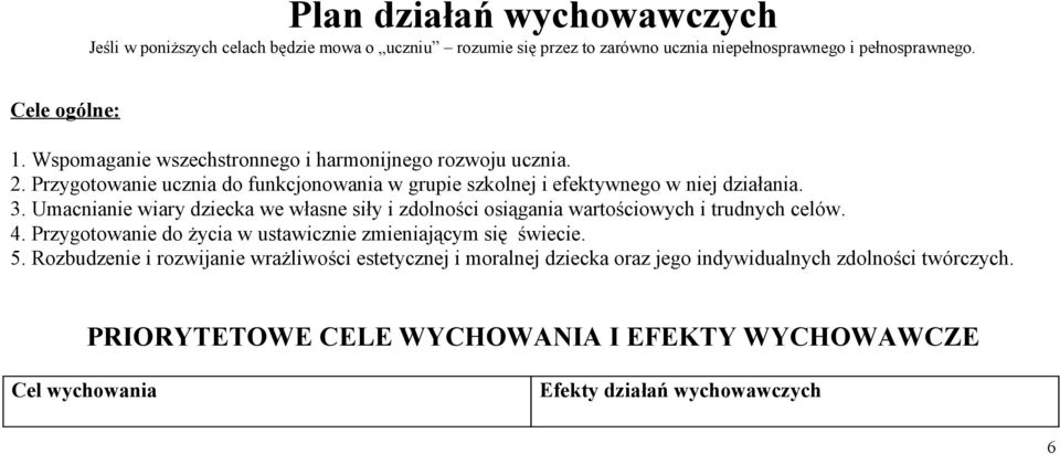 Umacnane wary dzecka we własne sły zdlnśc sągana wartścwych trudnych celów. 4. Przygtwane d życa w ustawczne zmenającym sę śwece. 5.