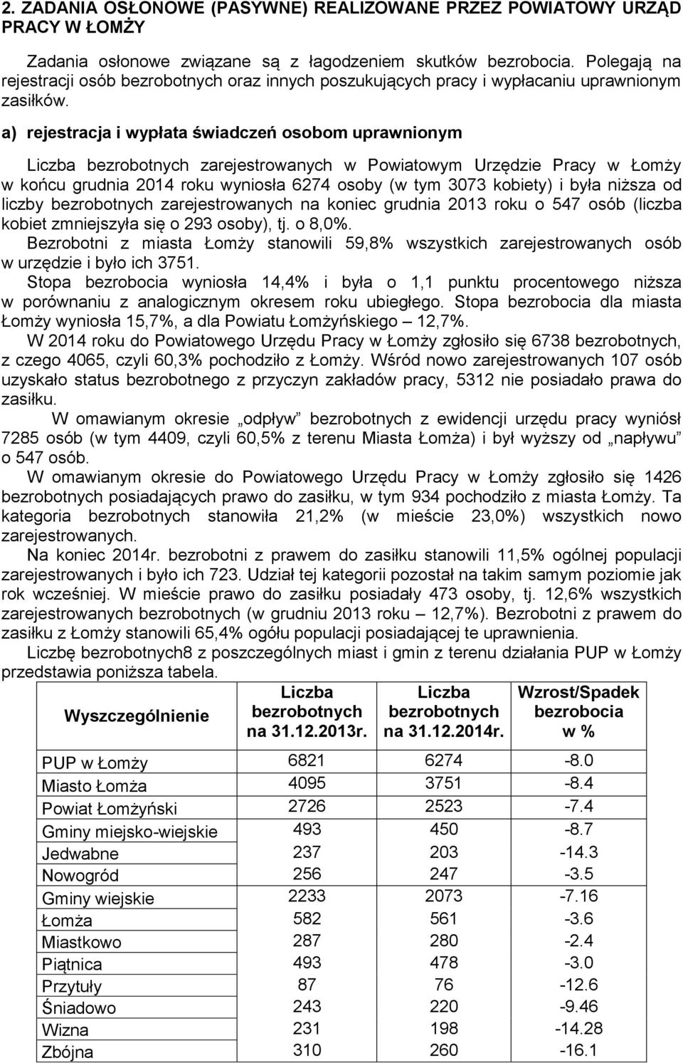a) rejestracja i wypłata świadczeń osobom uprawnionym Liczba bezrobotnych zarejestrowanych w Powiatowym Urzędzie Pracy w Łomży w końcu grudnia 2014 roku wyniosła 6274 osoby (w tym 3073 kobiety) i