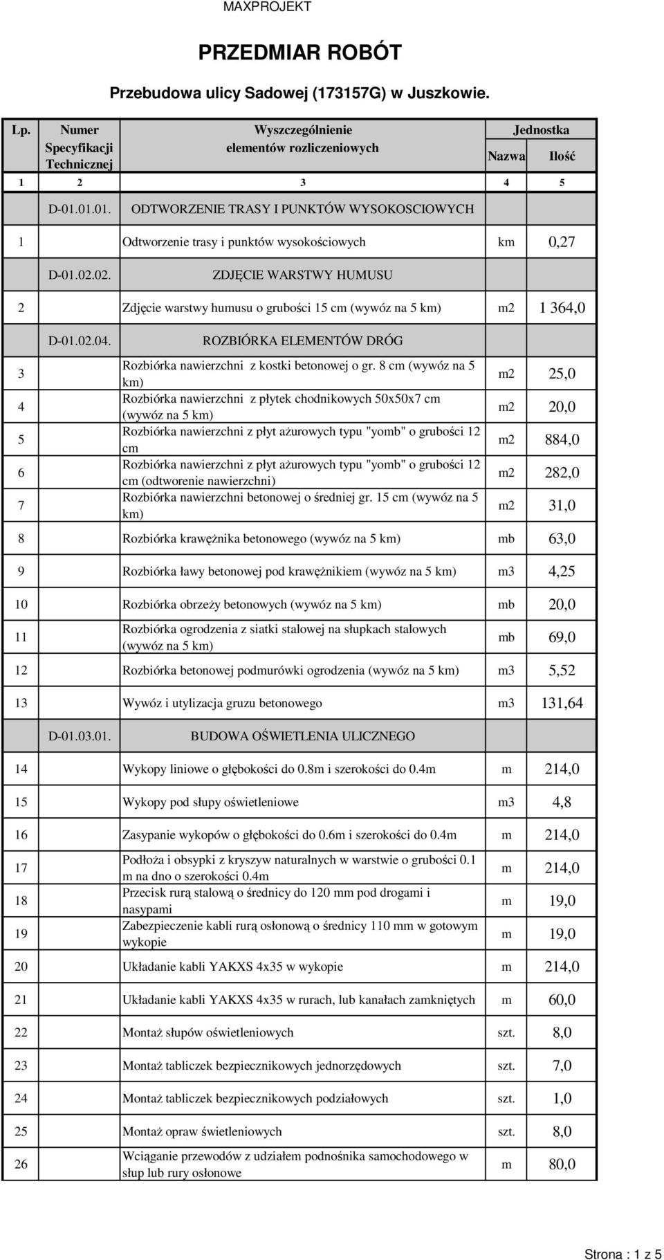 02. ZDJĘCIE WARSTWY HUMUSU 2 Zdjęcie warstwy humusu o grubości 15 cm (wywóz na 5 km) m2 1 364,0 3 4 5 6 7 D-01.02.04. ROZBIÓRKA ELEMENTÓW DRÓG Rozbiórka nawierzchni z kostki betonowej o gr.