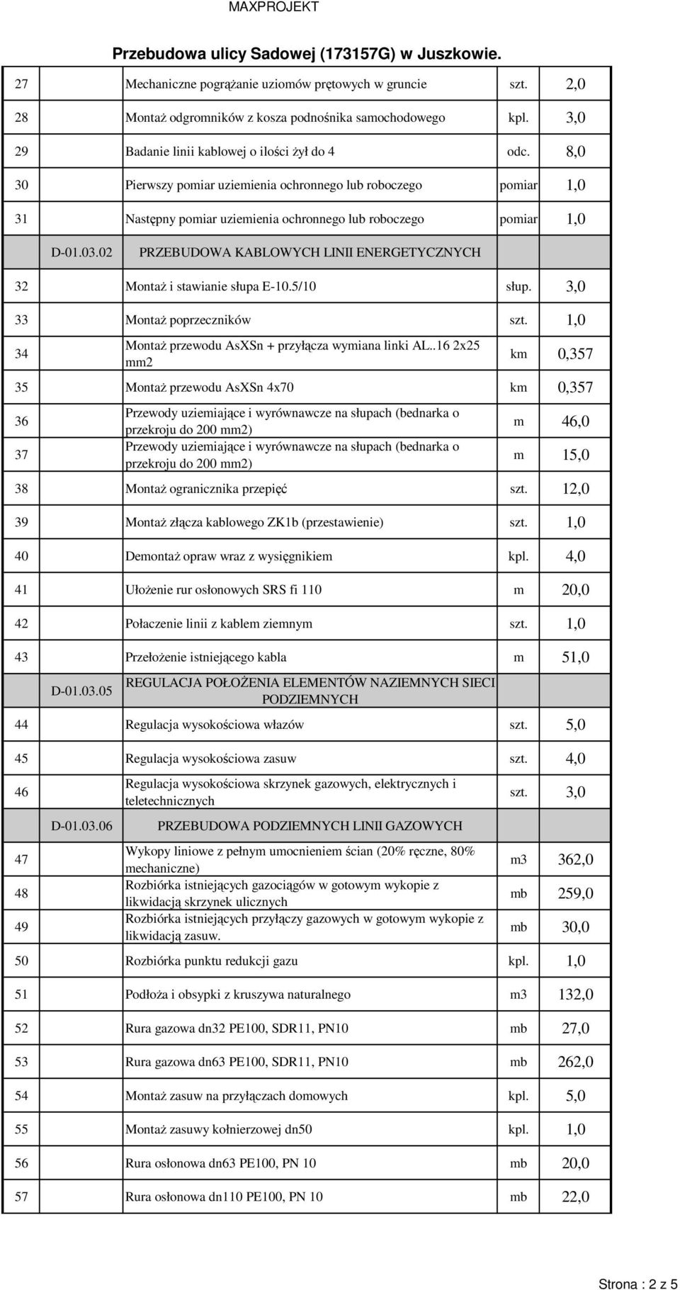 02 PRZEBUDOWA KABLOWYCH LINII ENERGETYCZNYCH 32 Montaż i stawianie słupa E-10.5/10 słup. 3,0 33 Montaż poprzeczników szt. 1,0 34 Montaż przewodu AsXSn + przyłącza wymiana linki AL.