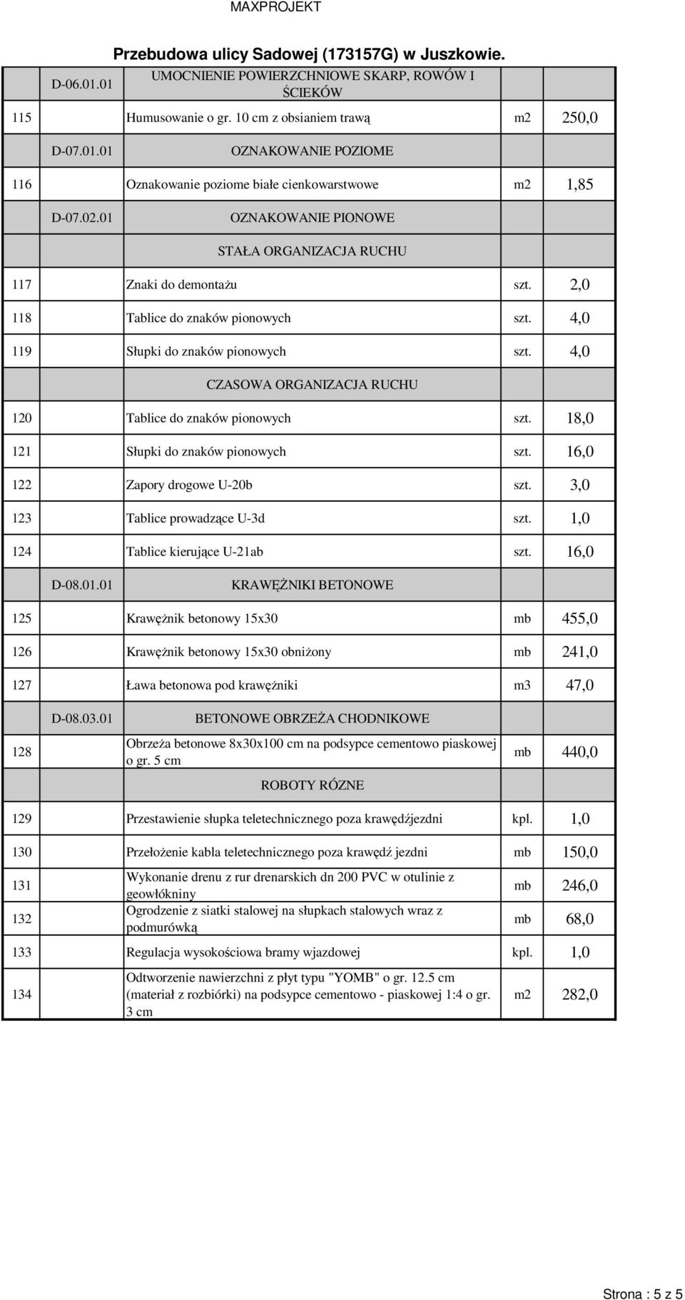 4,0 CZASOWA ORGANIZACJA RUCHU 120 Tablice do znaków pionowych szt. 18,0 121 Słupki do znaków pionowych szt. 16,0 122 Zapory drogowe U-20b szt. 3,0 123 Tablice prowadzące U-3d szt.