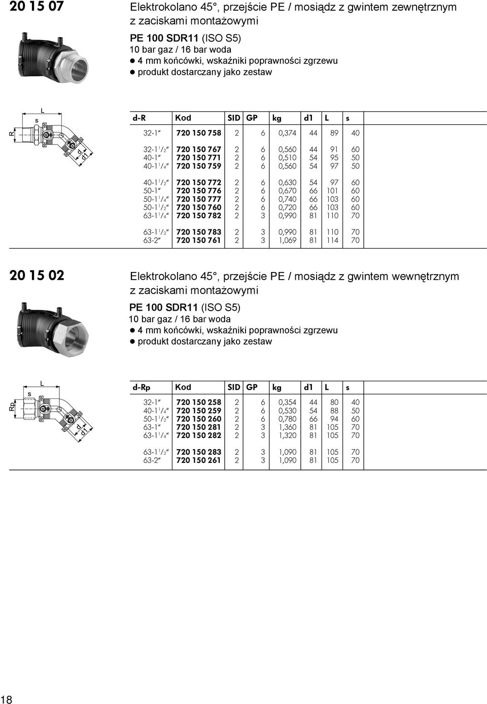 50 40-1 1 /2ª 720 150 772 2 6 0,630 54 97 60 50-1ª 720 150 776 2 6 0,670 66 101 60 50-1 1 /4ª 720 150 777 2 6 0,740 66 103 60 50-1 1 /2ª 720 150 760 2 6 0,720 66 103 60 63-1 1 /4ª 720 150 782 2 3
