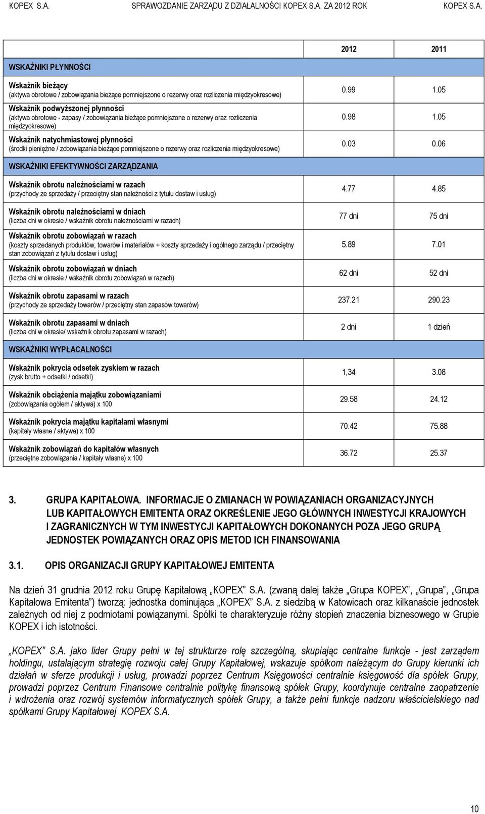 rozliczenia międzyokresowe) 0.99 1.05 0.98 1.05 0.03 0.
