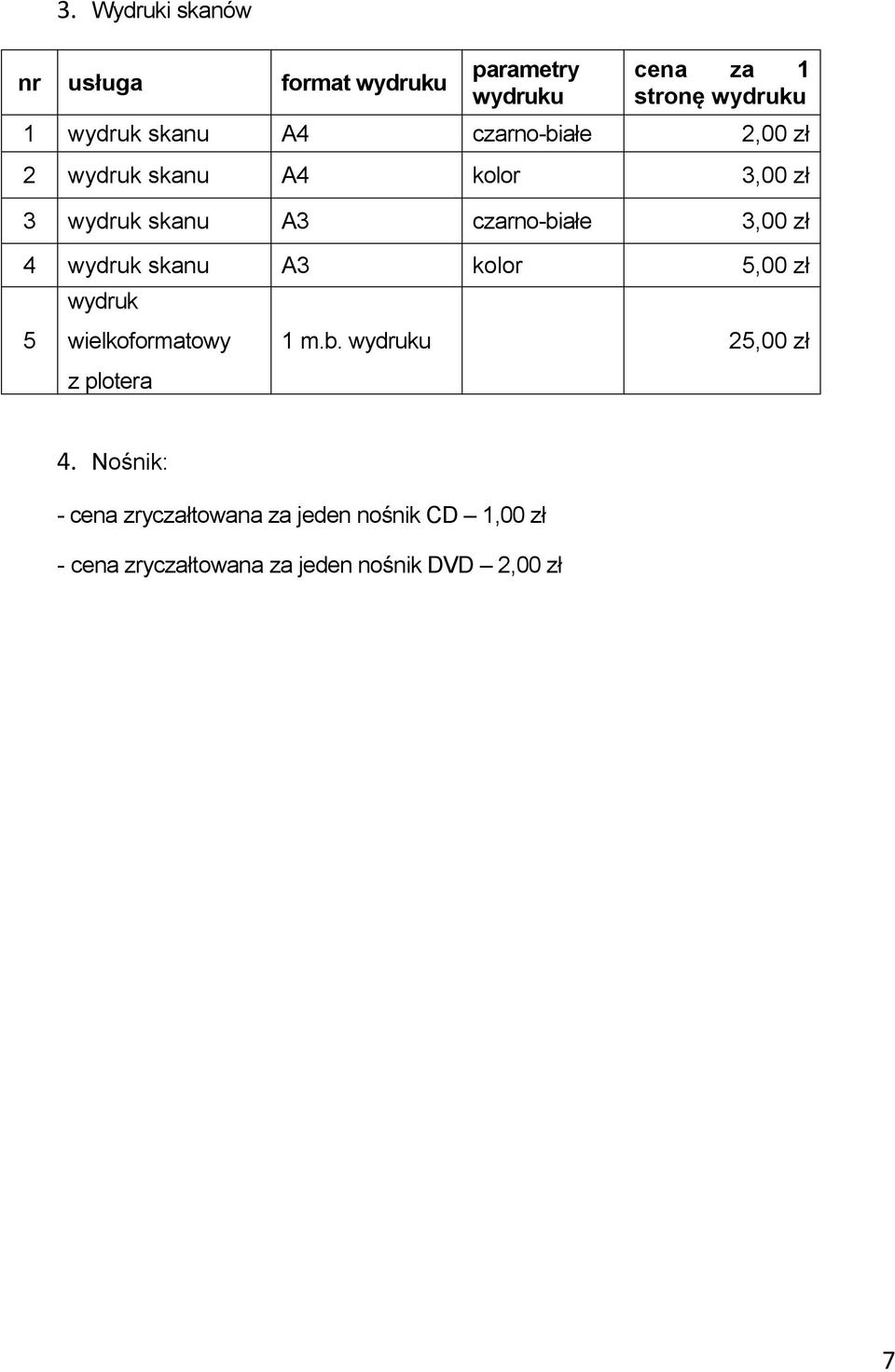 zł 4 wydruk skanu A3 kolor 5,00 zł 5 wydruk wielkoformatowy z plotera 1 m.b. wydruku 25,00 zł 4.