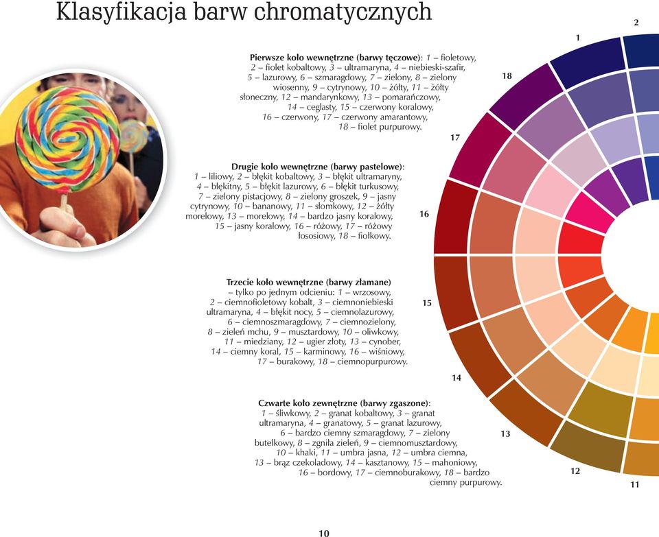 17 18 Drugie ko o wewn trzne (barwy pastelowe): 1 liliowy, 2 b kit kobaltowy, 3 b kit ultramaryny, 4 b kitny, 5 b kit lazurowy, 6 b kit turkusowy, 7 zielony pistacjowy, 8 zielony groszek, 9 jasny