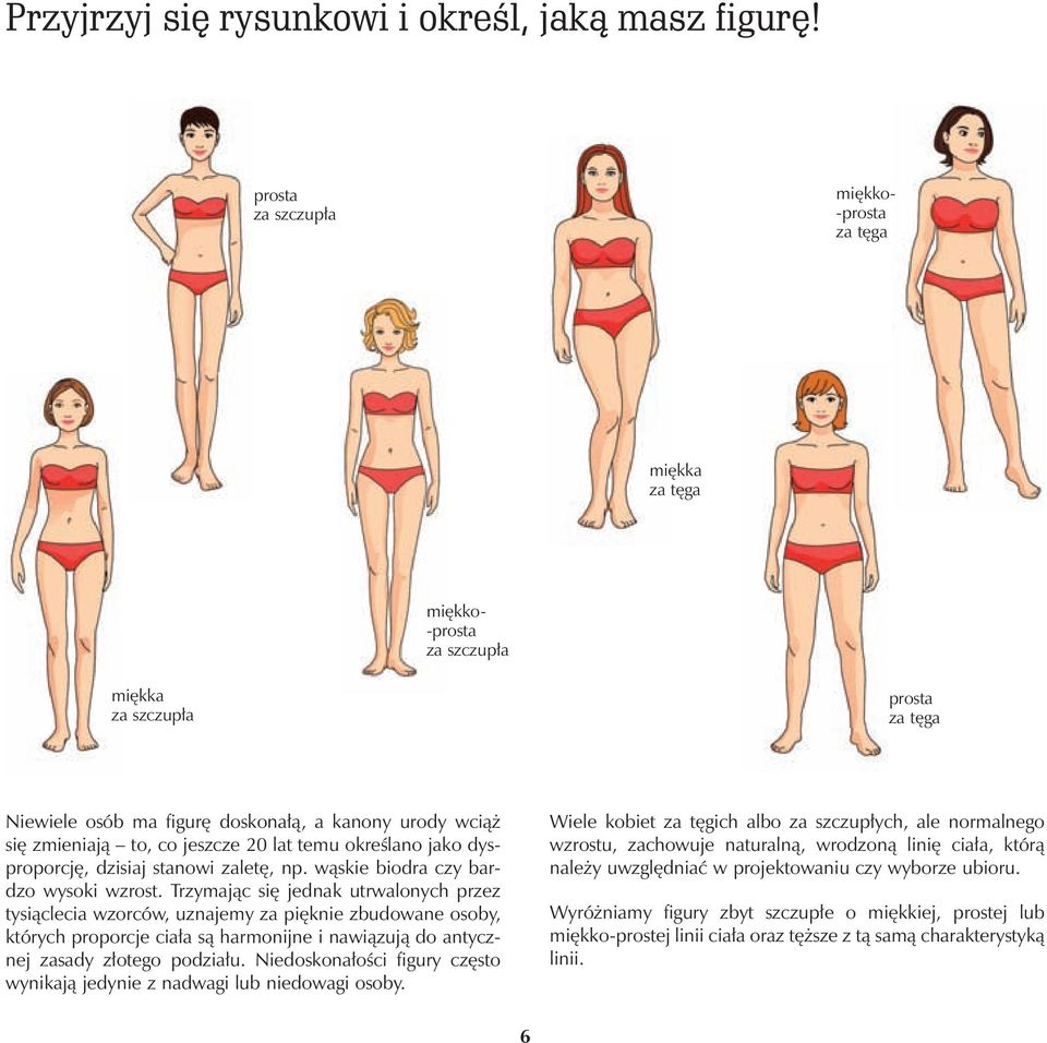 20 lat temu okre lano jako dysproporcj, dzisiaj stanowi zalet, np. w skie biodra czy bardzo wysoki wzrost.