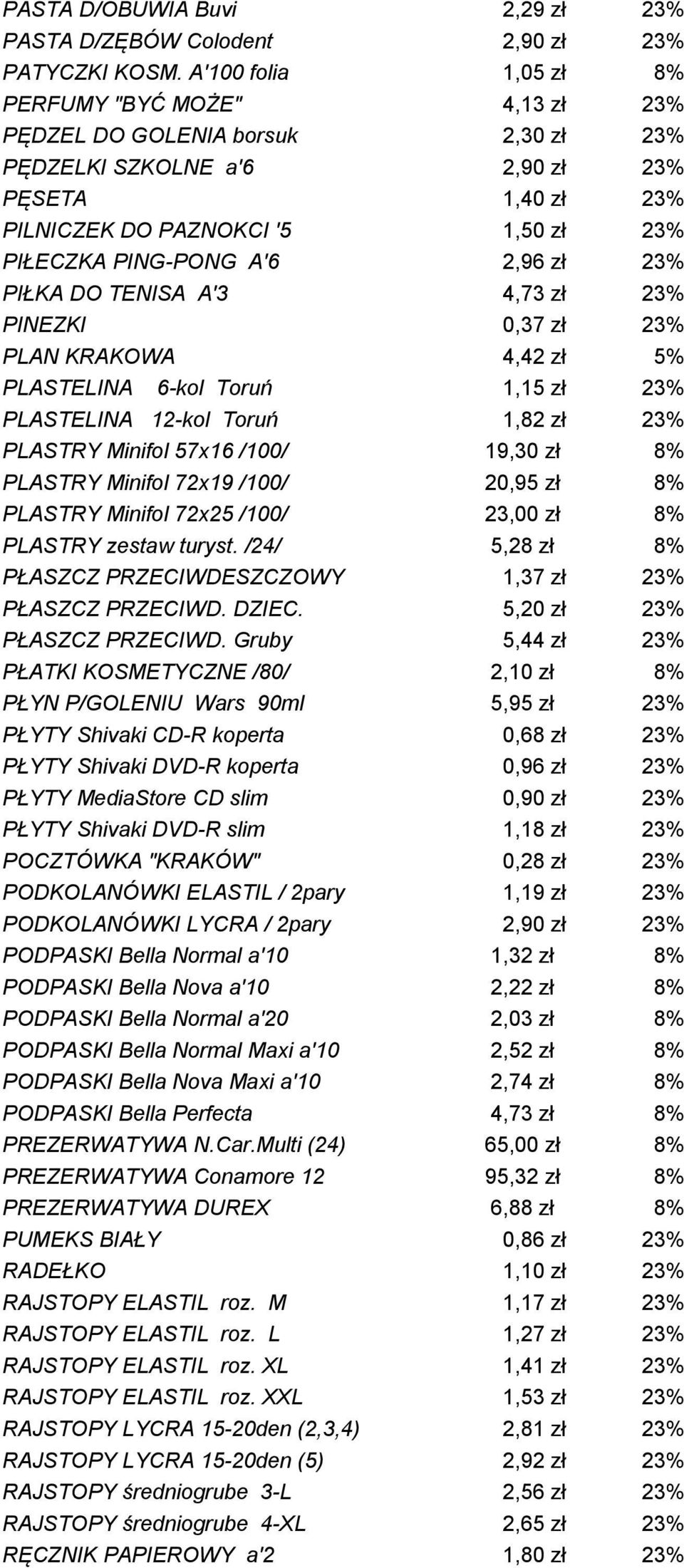 A'6 2,96 zł 23% PIŁKA DO TENISA A'3 4,73 zł 23% PINEZKI 0,37 zł 23% PLAN KRAKOWA 4,42 zł 5% PLASTELINA 6-kol Toruń 1,15 zł 23% PLASTELINA 12-kol Toruń 1,82 zł 23% PLASTRY Minifol 57x16 /100/ 19,30 zł