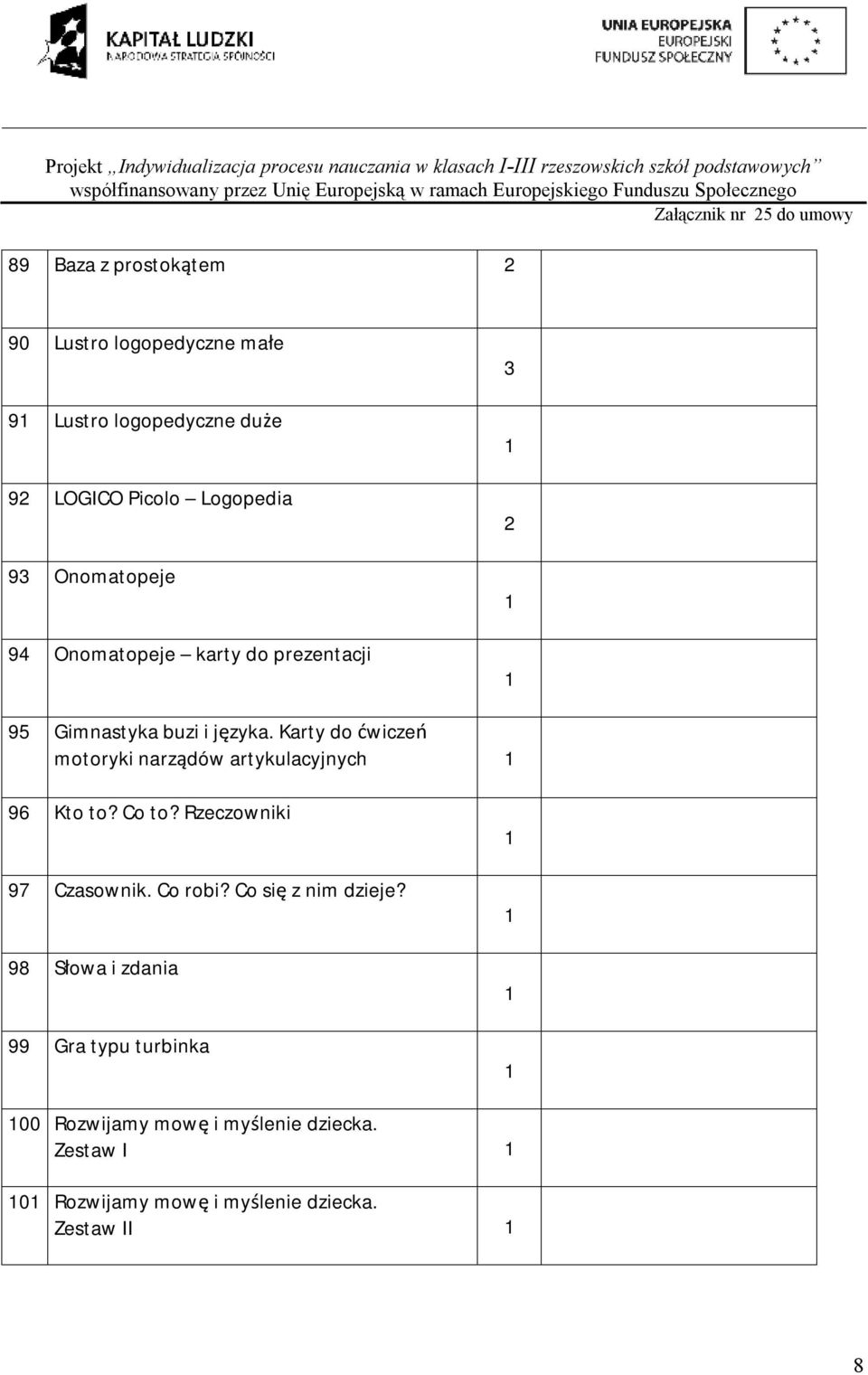 Karty do ćwiczeń motoryki narządów artykulacyjnych 96 Kto to? Co to? Rzeczowniki 97 Czasownik. Co robi?