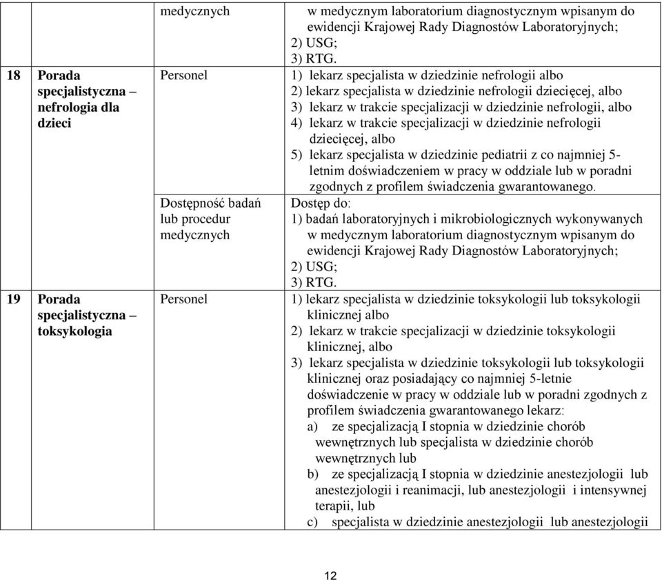 specjalizacji w dziedzinie nefrologii dziecięcej, albo 5) lekarz specjalista w dziedzinie pediatrii z co najmniej 5- letnim doświadczeniem w pracy w oddziale lub w poradni zgodnych z profilem