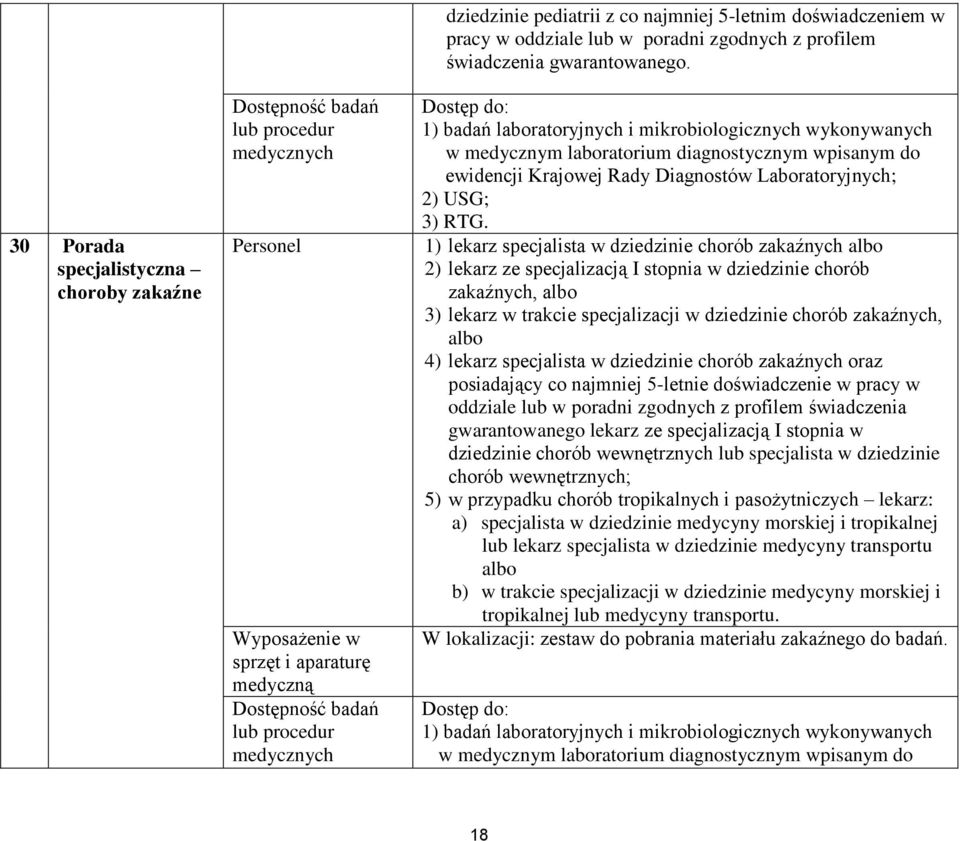 4) lekarz specjalista w dziedzinie chorób zakaźnych oraz posiadający co najmniej 5-letnie doświadczenie w pracy w oddziale lub w poradni zgodnych z profilem świadczenia gwarantowanego lekarz ze