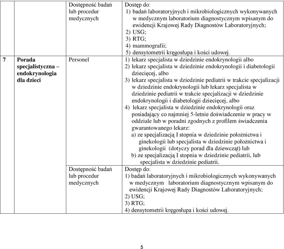 specjalizacji w dziedzinie endokrynologii lub lekarz specjalista w dziedzinie pediatrii w trakcie specjalizacji w dziedzinie endokrynologii i diabetologii dziecięcej, albo 4) lekarz specjalista w