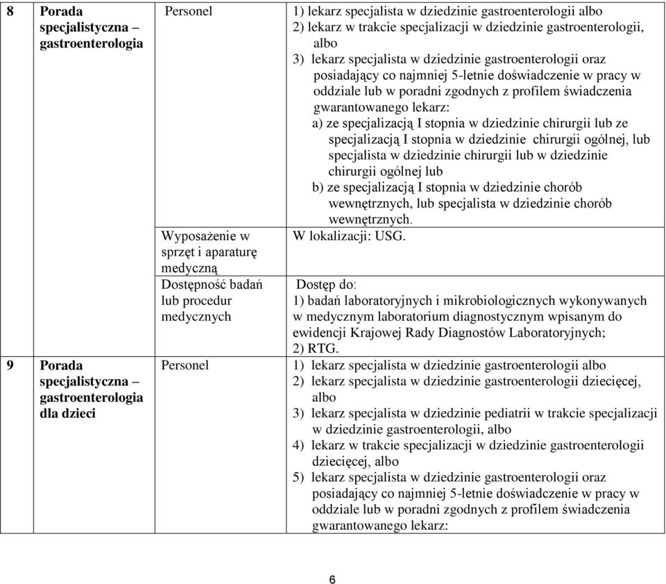 specjalizacją I stopnia w dziedzinie chirurgii lub ze specjalizacją I stopnia w dziedzinie chirurgii ogólnej, lub specjalista w dziedzinie chirurgii lub w dziedzinie chirurgii ogólnej lub b) ze