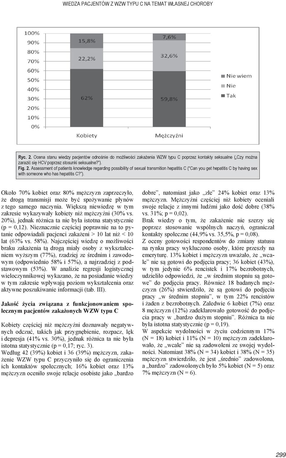 się HCV poprzez stosunki seksualne? ). Fig. 2.