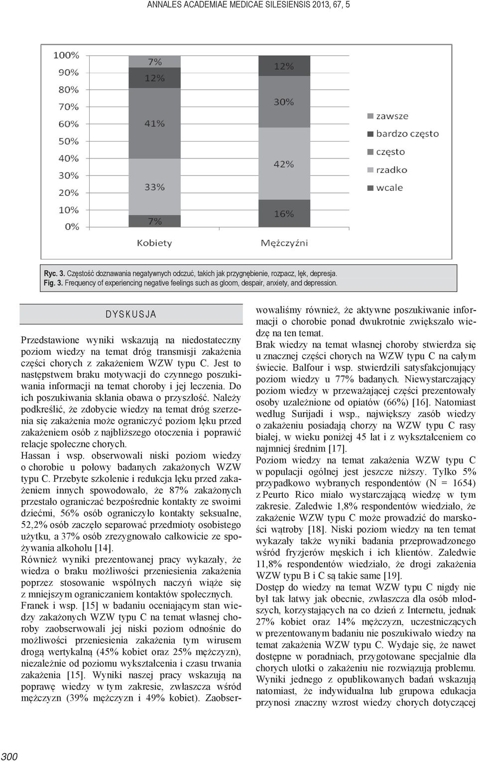 rozpacz, lęk, depresja. Fig. 3.