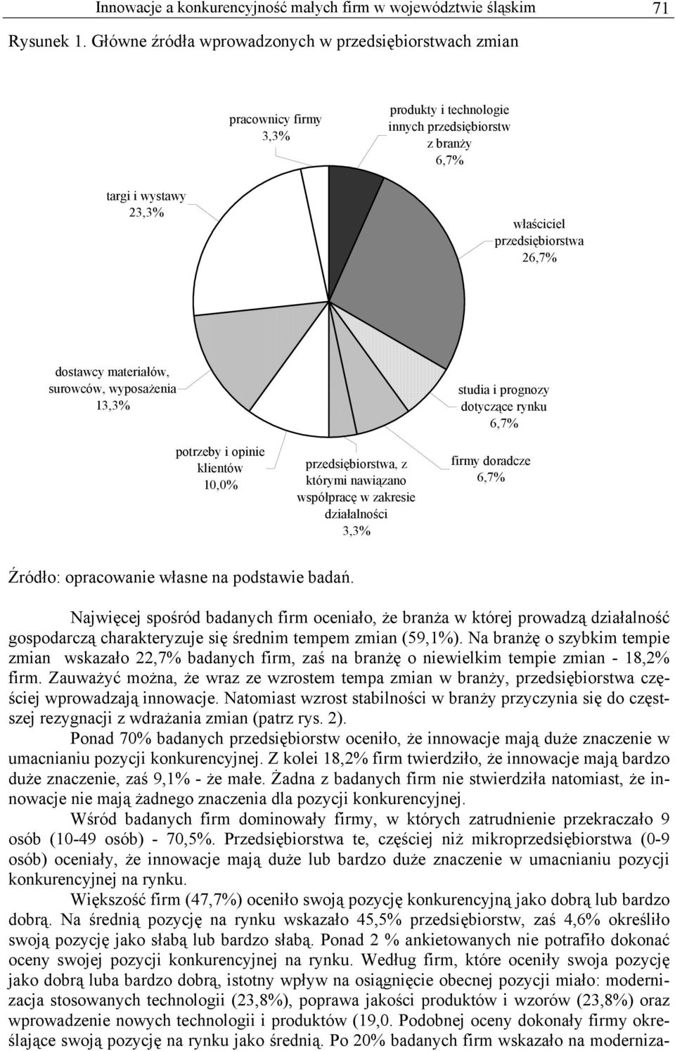 dostawcy materiałów, surowców, wyposażenia 13,3% potrzeby i opinie klientów 10,0% przedsiębiorstwa, z którymi nawiązano współpracę w zakresie działalności 3,3% studia i prognozy dotyczące rynku 6,7%