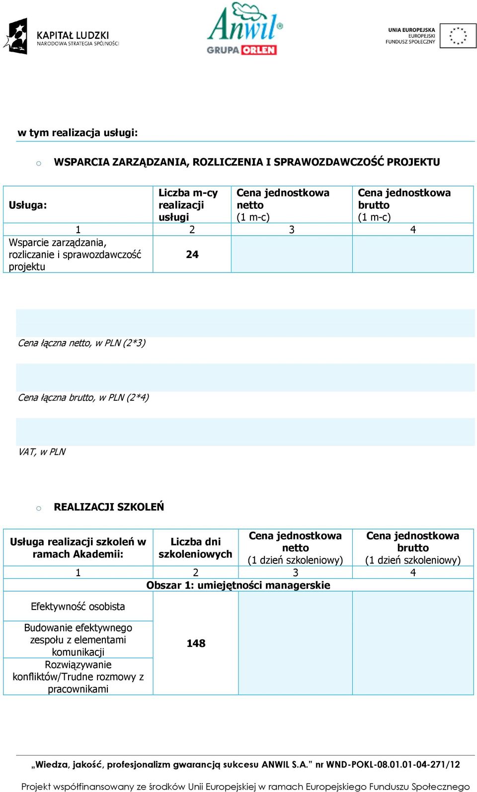 PLN REALIZACJI SZKOLEŃ Usługa realizacji szkleń w ramach Akademii: Liczba dni szkleniwych Cena jednstkwa nett (1 dzień szkleniwy) Cena jednstkwa brutt (1 dzień