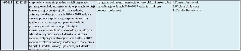 wspierania rodziny i systemu pieczy zastępczej, przeciwdziałania przemocy w rodzinie oraz profilaktyki rozwiązywania problemów alkoholowych, których adresatami są mieszkańcy