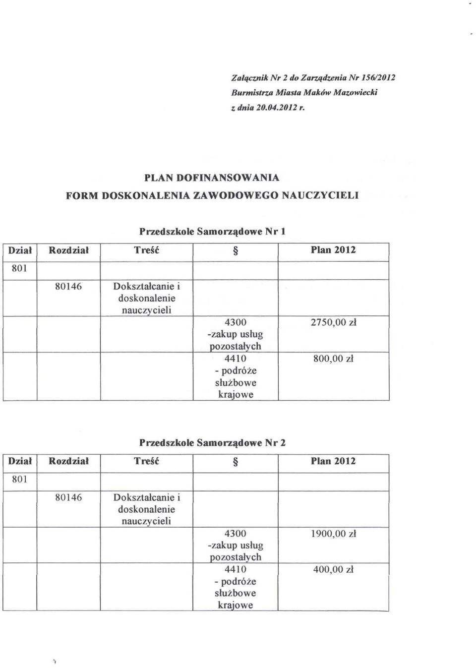 Tn~ść Plan 2012 46 Doksztalcanie i -zal.