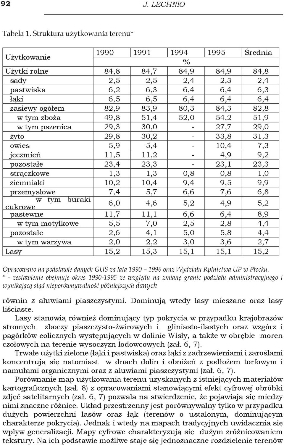 ogółem 82,9 83,9 80,3 84,3 82,8 w tym zboża 49,8 51,4 52,0 54,2 51,9 w tym pszenica 29,3 30,0-27,7 29,0 żyto 29,8 30,2-33,8 31,3 owies 5,9 5,4-10,4 7,3 jęczmień 11,5 11,2-4,9 9,2 pozostałe 23,4