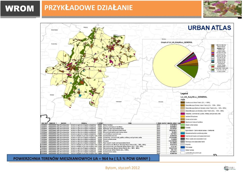 MIESZKANIOWYCH