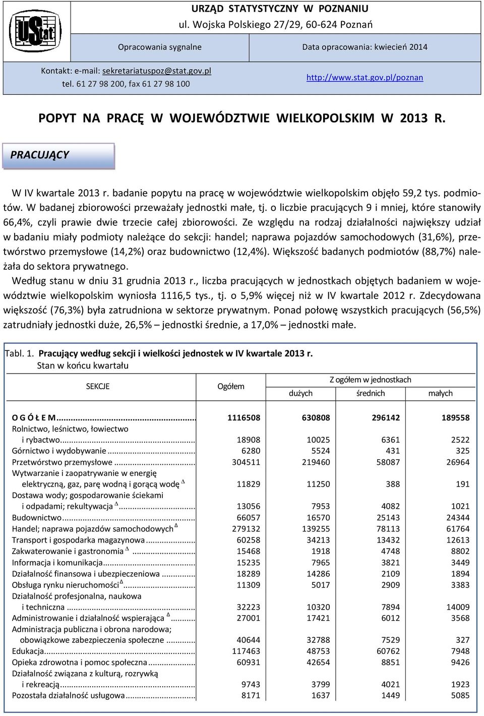 badanie popytu na pracę w województwie wielkopolskim objęło 59,2 tys. podmiotów. W badanej zbiorowości przeważały jednostki małe, tj.