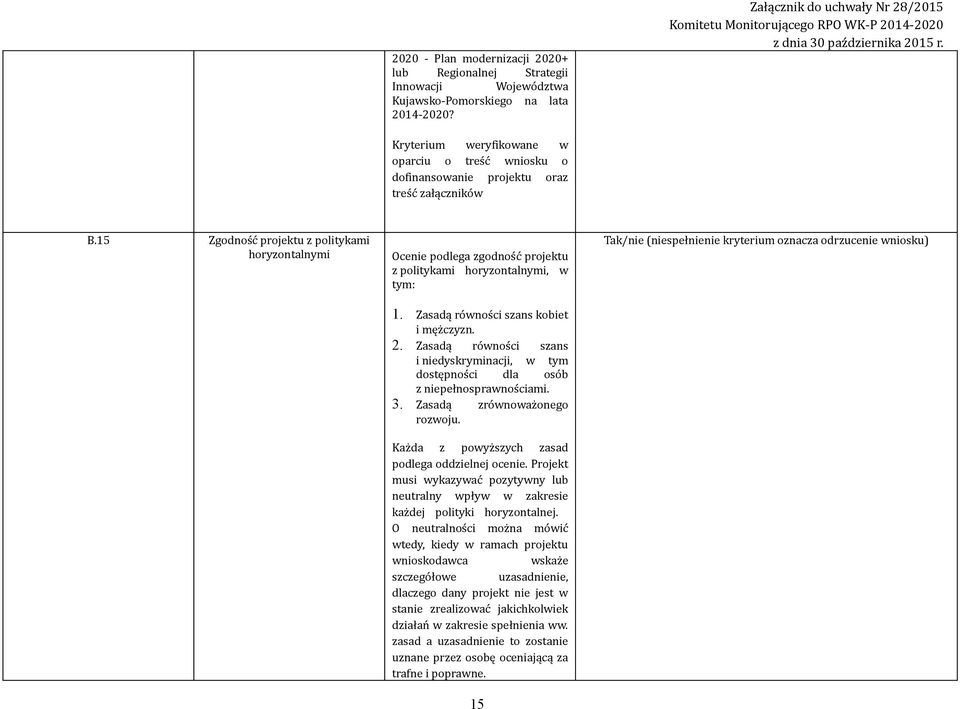 Zasadą równości szans i niedyskryminacji, w tym dostępności dla osób z niepełnosprawnościami. 3. Zasadą zrównoważonego rozwoju. Każda z powyższych zasad podlega oddzielnej ocenie.