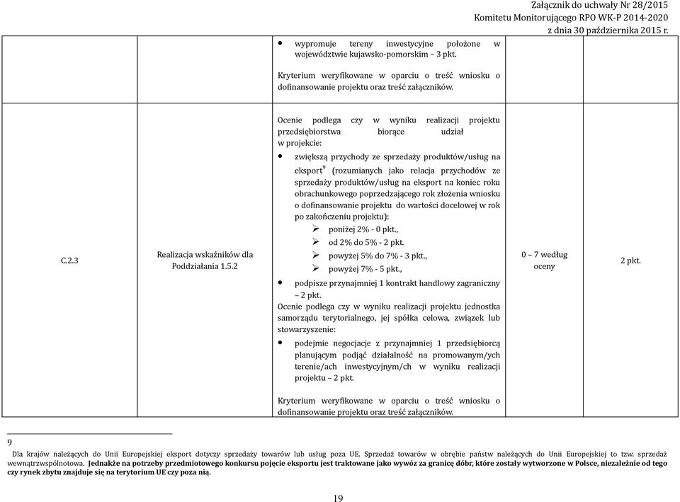 sprzedaży produktów/usług na eksport na koniec roku obrachunkowego poprzedzającego rok złożenia wniosku o dofinansowanie projektu do wartości docelowej w rok po zakończeniu projektu): poniżej 2% - 0