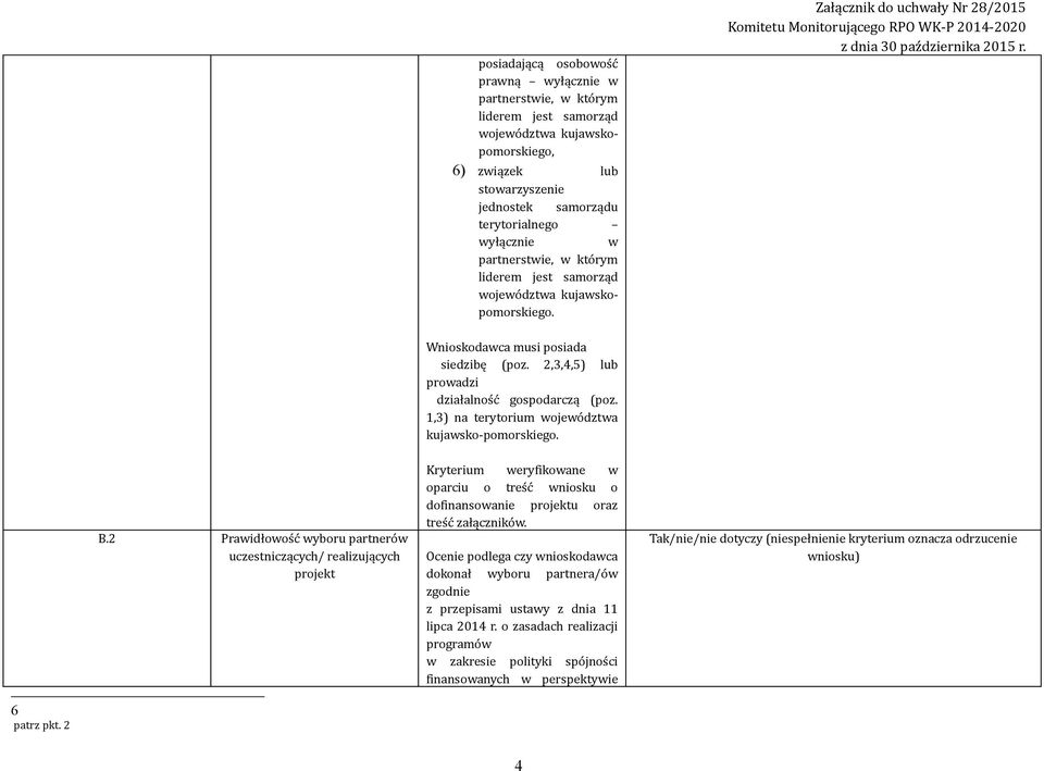 1,3) na terytorium województwa kujawsko-pomorskiego. B.2 Prawidłowość wyboru partnerów uczestniczących/ realizujących projekt treść załączników.