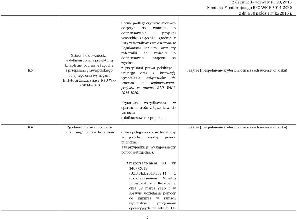 projektu są zgodne z przepisami prawa polskiego i unijnego oraz z Instrukcją wypełniania załączników do wniosku o dofinansowanie projektu w ramach RPO WK-P 2014-2020.