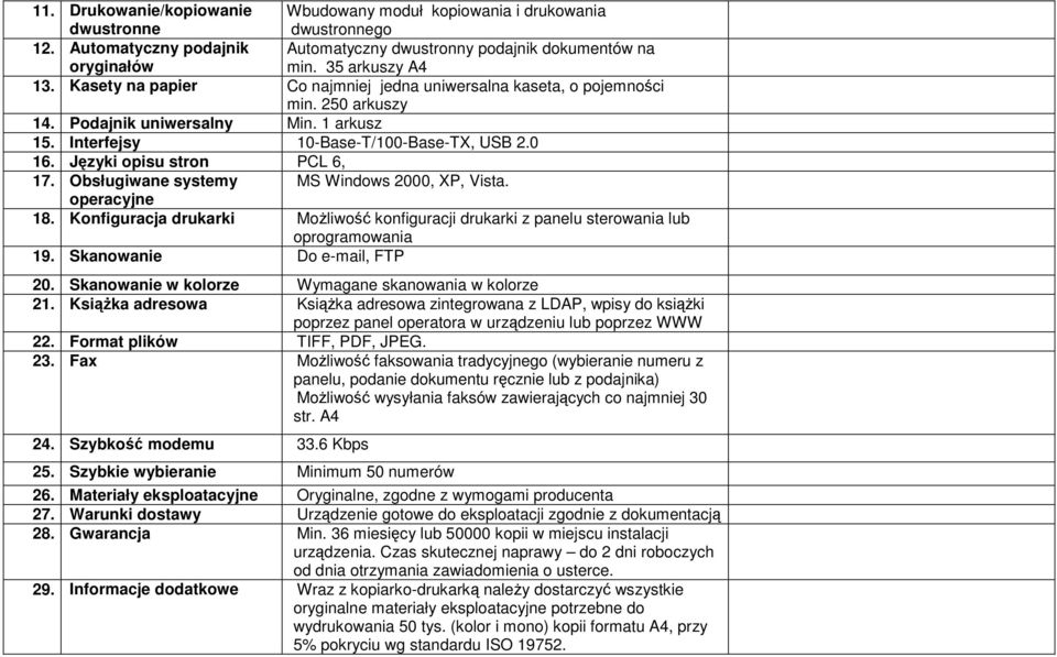 Języki opisu stron PCL 6, 17. Obsługiwane systemy MS Windows 2000, XP, Vista. 18. Konfiguracja drukarki MoŜliwość konfiguracji drukarki z panelu sterowania lub oprogramowania 19.