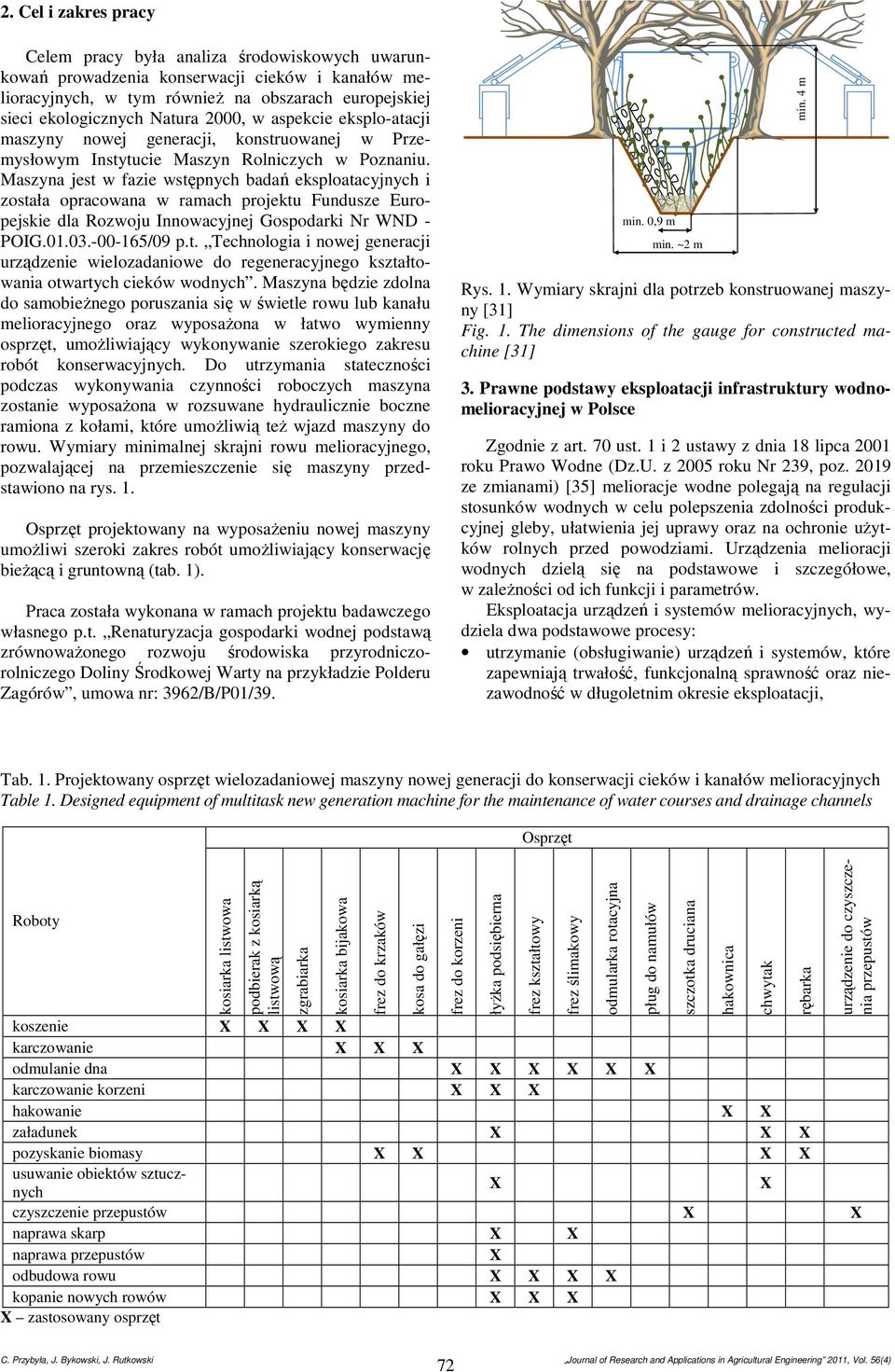 Maszyna jest w fazie wstępnych badań eksploatacyjnych i została opracowana w ramach projektu Fundusze Europejskie dla Rozwoju Innowacyjnej Gospodarki Nr WND - POIG.01.03.-00-165/09 p.t. Technologia i nowej generacji urządzenie wielozadaniowe do regeneracyjnego kształtowania otwartych cieków wodnych.