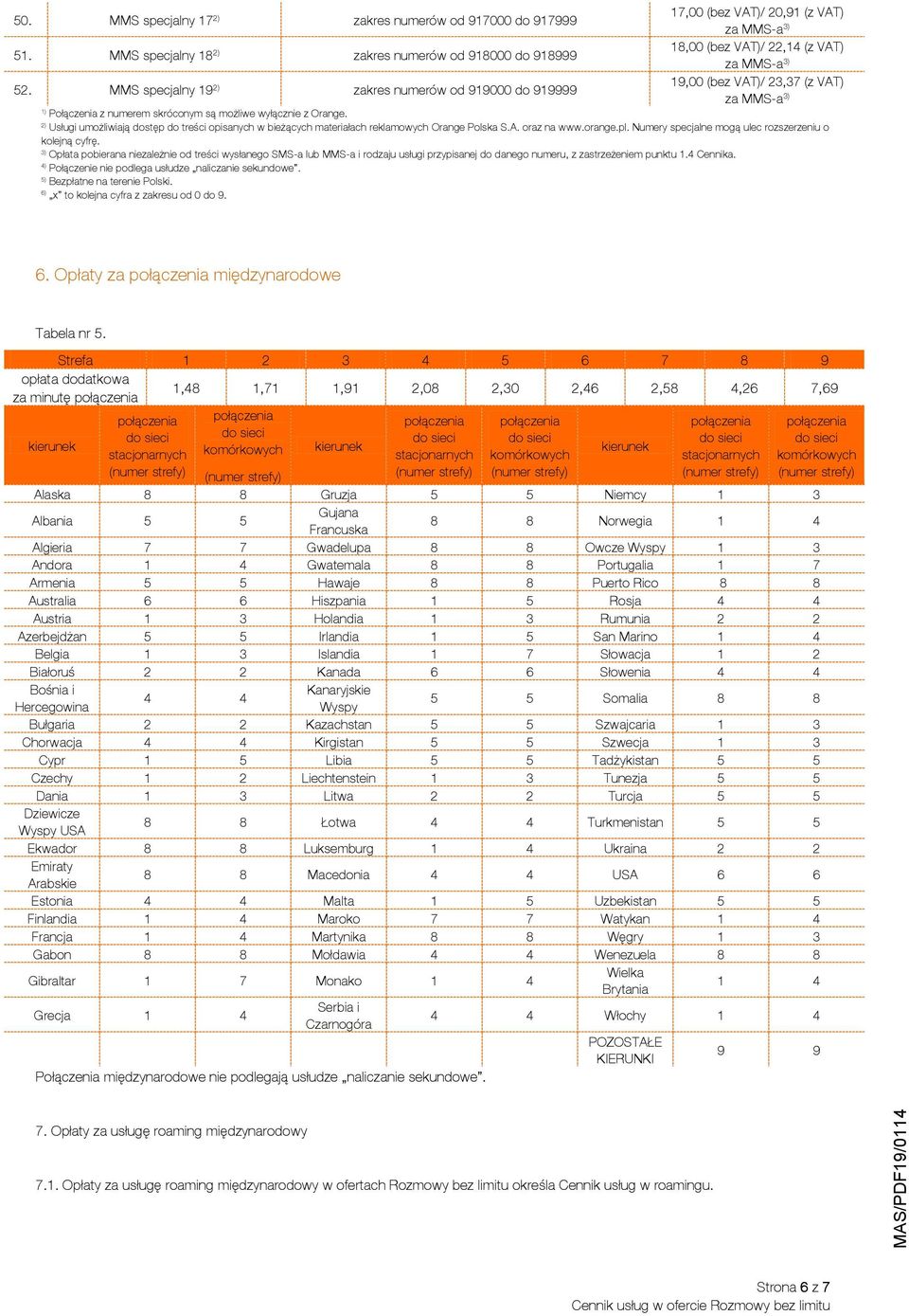 2) Usługi umożliwiają dostęp do treści opisanych w bieżących materiałach reklamowych Orange Polska S.A. oraz na www.orange.pl. Numery specjalne mogą ulec rozszerzeniu o kolejną cyfrę.