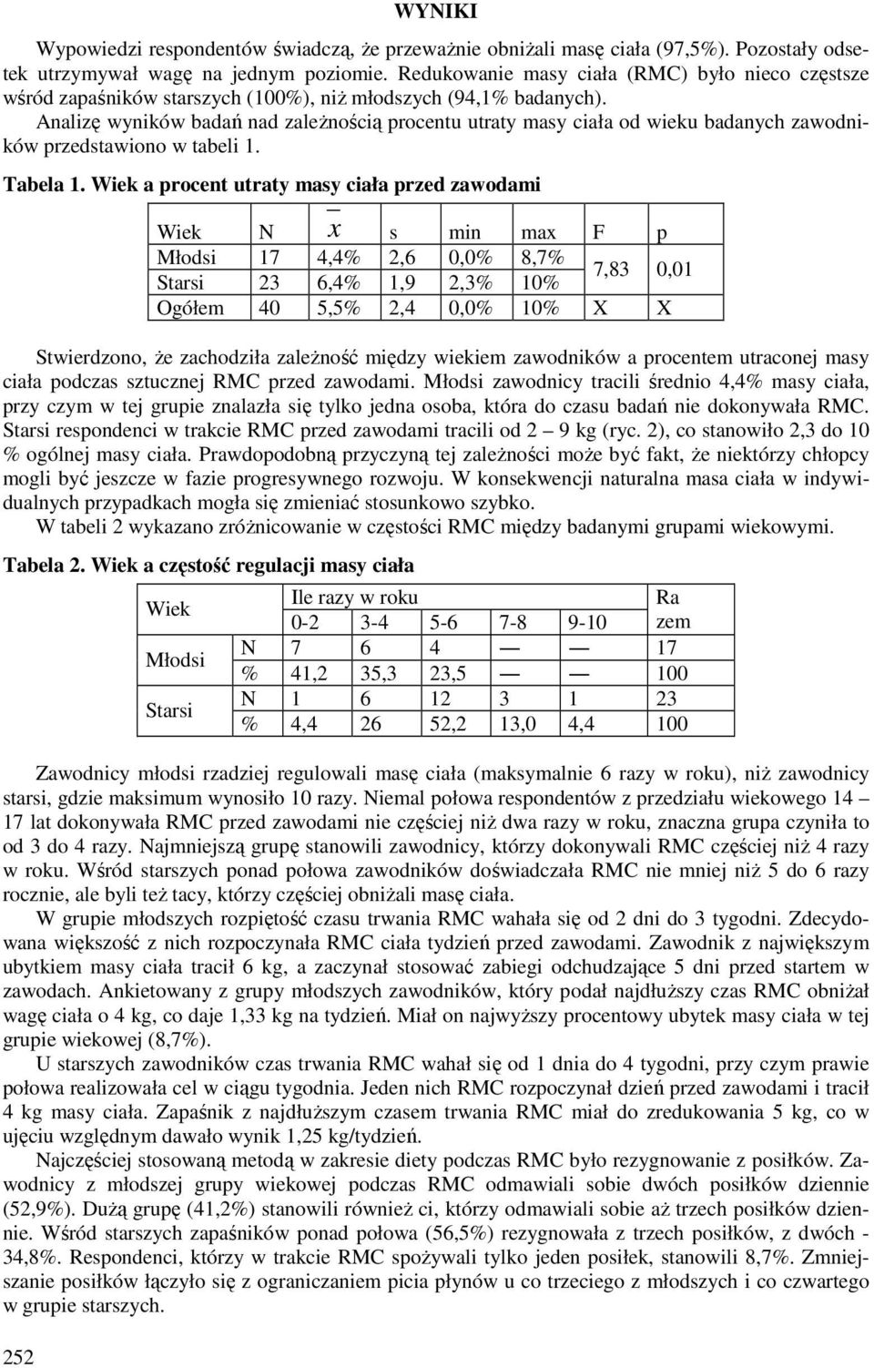 Analizę wyników badań nad zależnością procentu utraty masy ciała od wieku badanych zawodników przedstawiono w tabeli 1. Tabela 1.