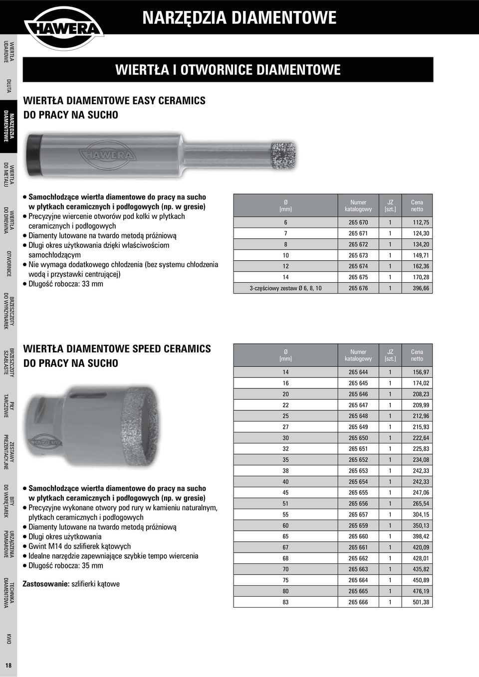 wymaga dodatkowego chłodzenia (bez systemu chłodzenia wodą i przystawki centrującej) Długość robocza: 33 mm 6 265 670 1 112,75 7 265 671 1 124,30 8 265 672 1 134,20 10 265 673 1 149,71 12 265 674 1