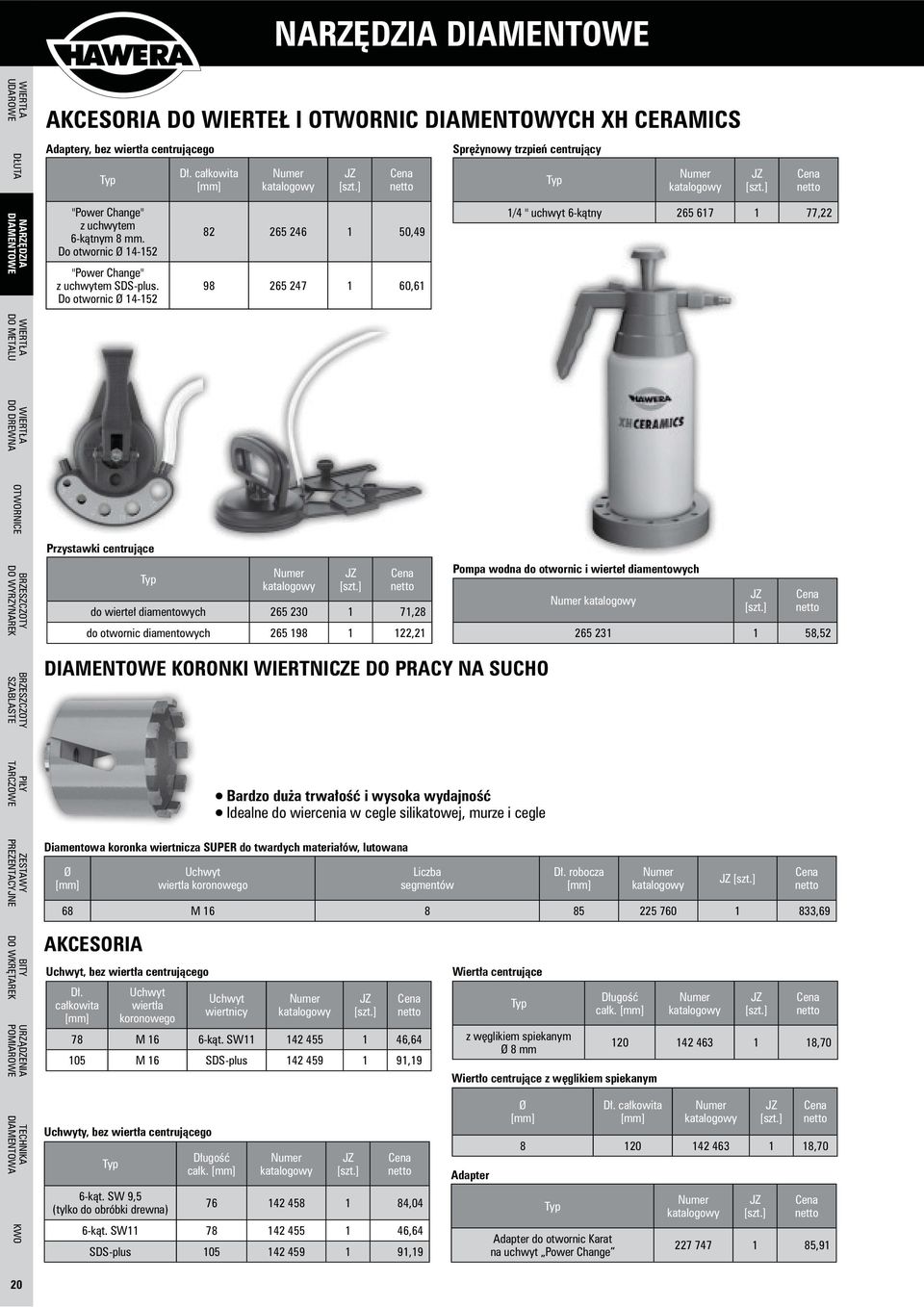 Do otwornic 14-152 82 265 246 1 50,49 98 265 247 1 60,61 1/4 '' uchwyt 6-kątny 265 617 1 77,22 Przystawki centrujące do wierteł diamentowych 265 230 1 71,28 do otwornic diamentowych 265 198 1 122,21