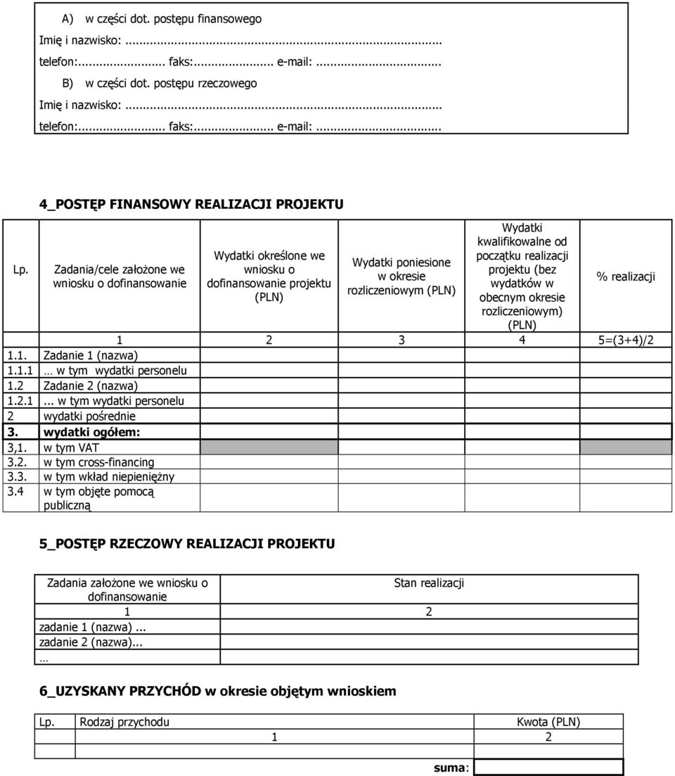 Wydatki kwalifikowalne od początku realizacji projektu (bez wydatków w obecnym okresie rozliczeniowym) (PLN) % realizacji 1 2 3 4 5=(3+4)/2 1.1. Zadanie 1 (nazwa) 1.1.1 w tym wydatki personelu 1.