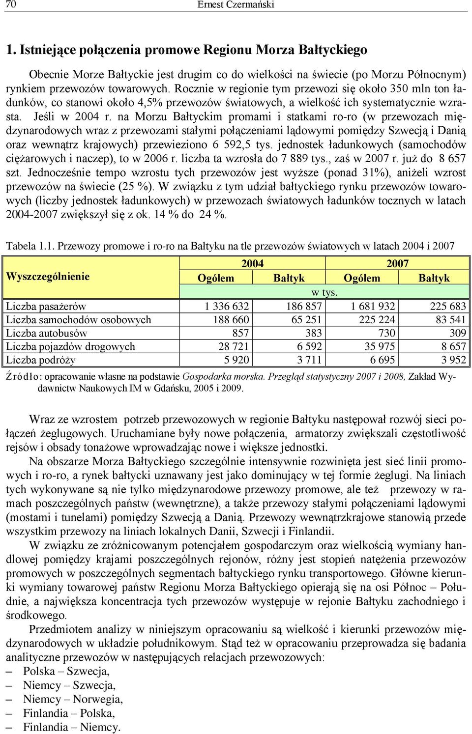 na Morzu Bałtyckim promami i statkami ro-ro (w przewozach międzynarodowych wraz z przewozami stałymi połączeniami lądowymi pomiędzy Szwecją i Danią oraz wewnątrz krajowych) przewieziono 6 592,5 tys.