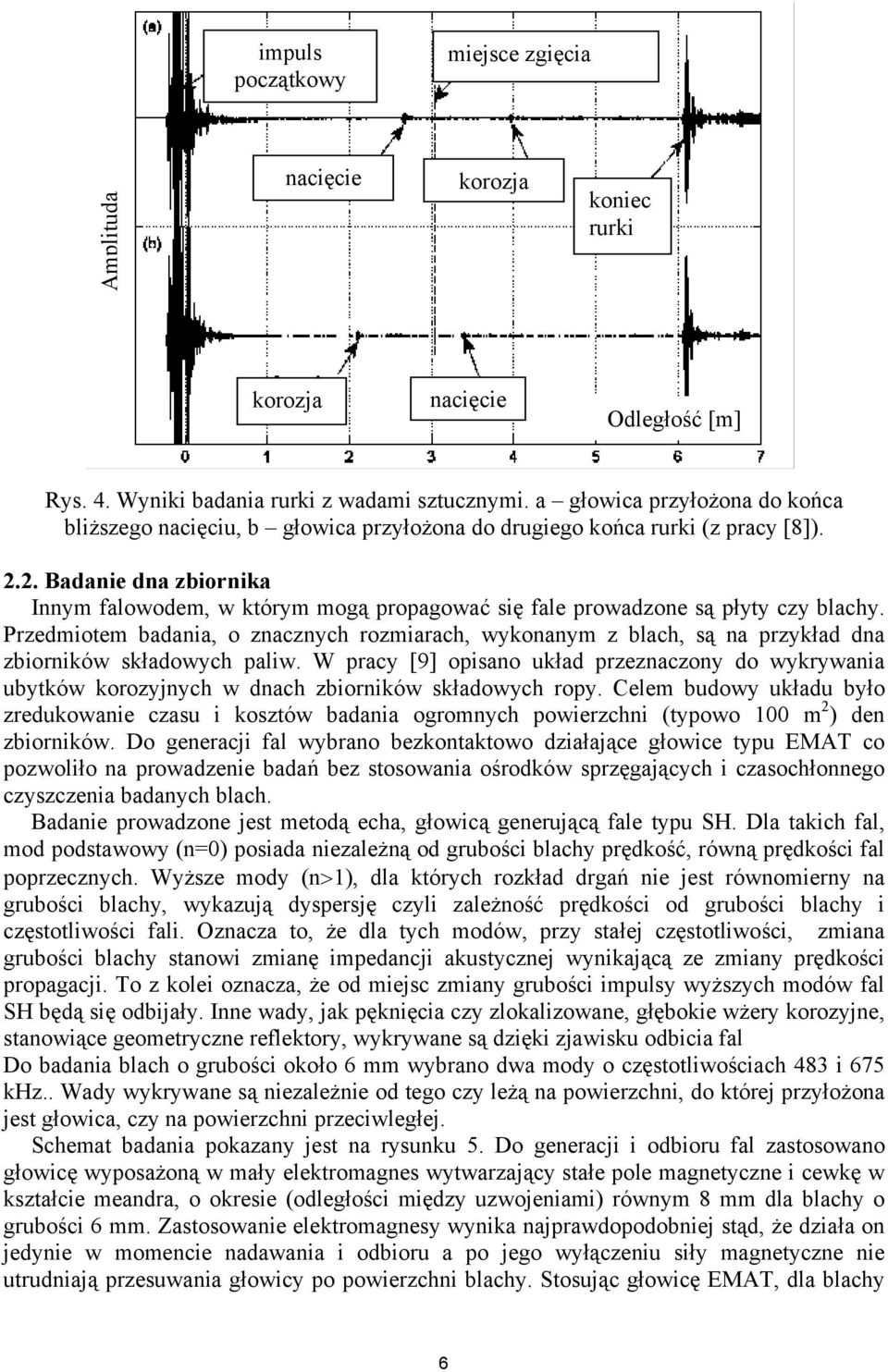 2. Badanie dna zbiornika Innym falowodem, w którym mogą propagować się fale prowadzone są płyty czy blachy.