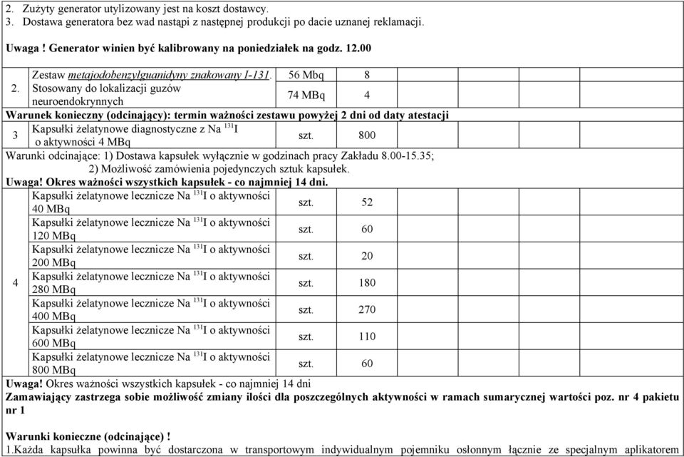 Stosowany do lokalizacji guzów neuroendokrynnych 74 MBq 4 Warunek konieczny (odcinający): termin ważności zestawu powyżej 2 dni od daty atestacji 3 Kapsułki żelatynowe diagnostyczne z Na 3 I o