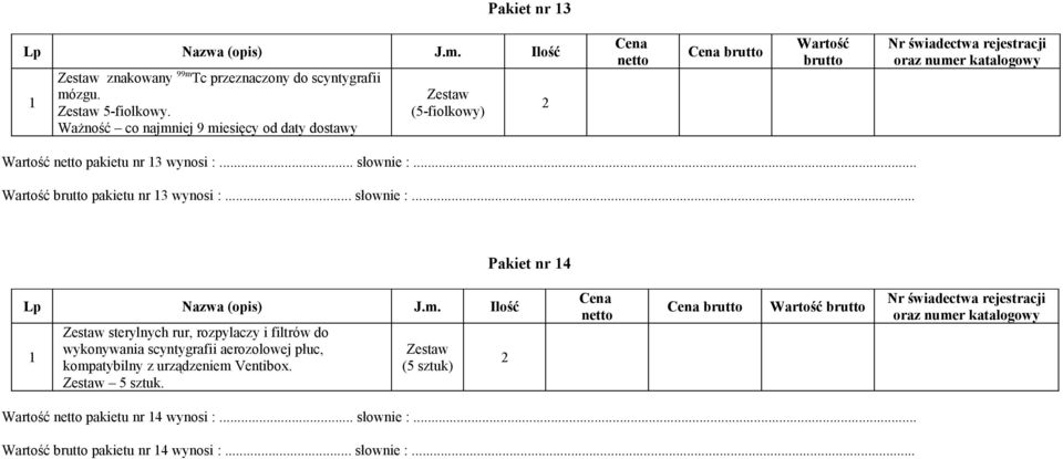 pakietu nr 3 wynosi :... słownie :.