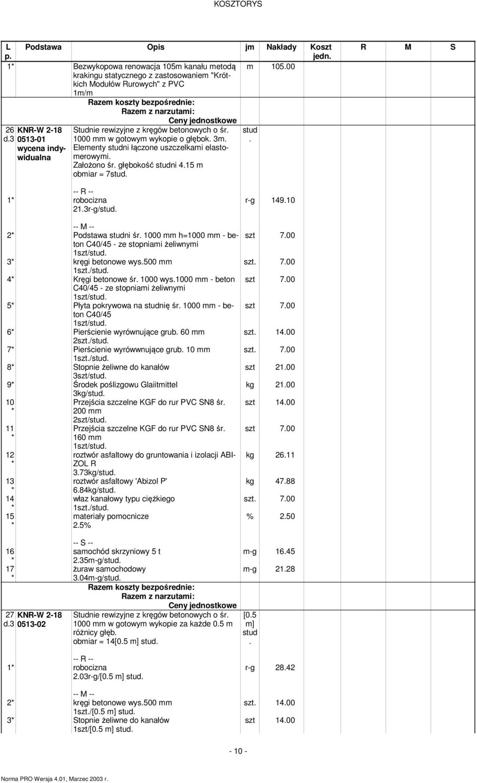 10 2* Podstawa studni śr. 1000 h=1000 - beton szt 7.00 C40/45 - ze stopniai żeliwnyi 1szt/stud. 3* kręgi betonowe wys.500 szt. 7.00 1szt./stud. 4* Kręgi betonowe śr. 1000 wys.1000 - beton szt 7.00 C40/45 - ze stopniai żeliwnyi 1szt/stud. 5* Płyta pokrywowa na studnię śr.