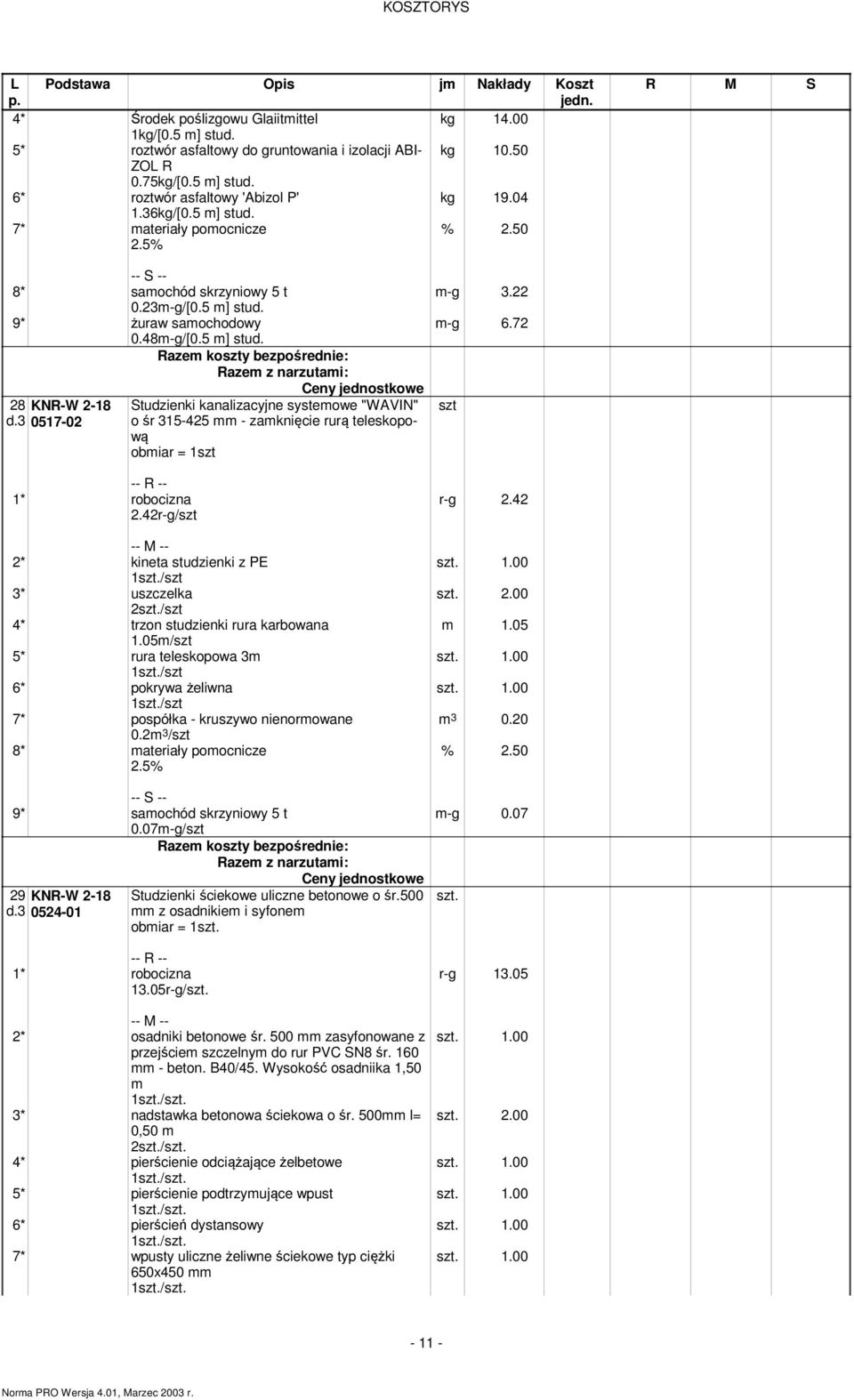 42r-g/szt Studzienki kanalizacyjne systeowe "WAVIN" o śr 315-425 - zaknięcie rurą teleskopową obiar = 1szt 2* kineta studzienki z PE 1szt./szt 3* uszczelka 2szt.