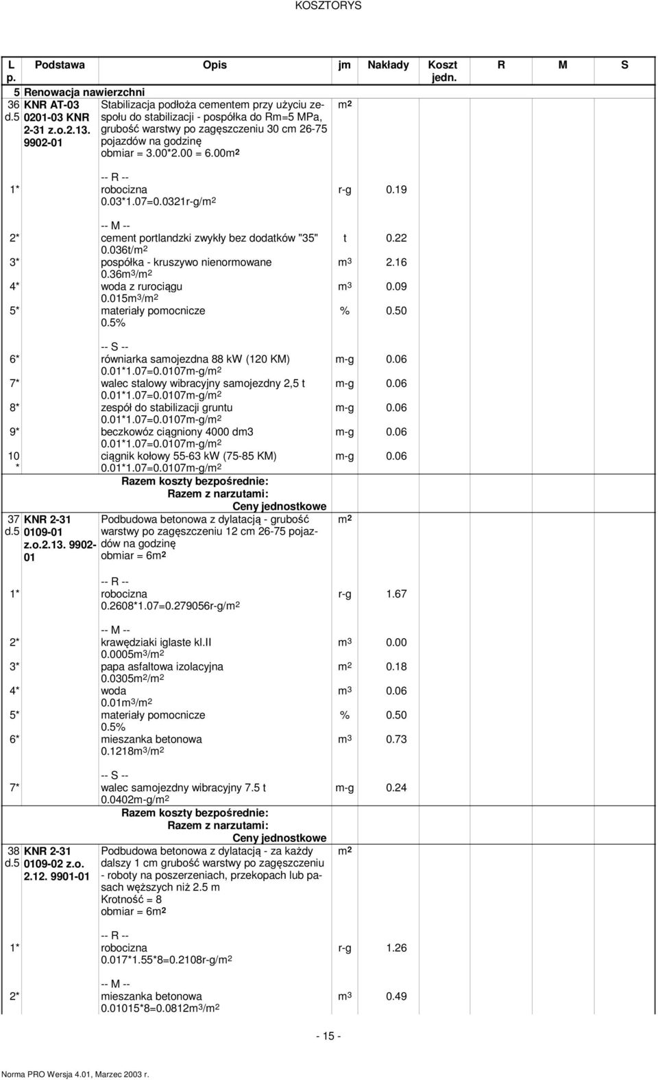 0321r-g/ r-g 0.19 t 0.22 3 2.16 3 0.09 2* ceent portlandzki zwykły bez dodatków "35" 0.036t/ 3* pospółka - kruszywo nienorowane 0.36 3 / 4* woda z rurociągu 0.015 3 / 5* ateriały poocnicze 0.5% % 0.