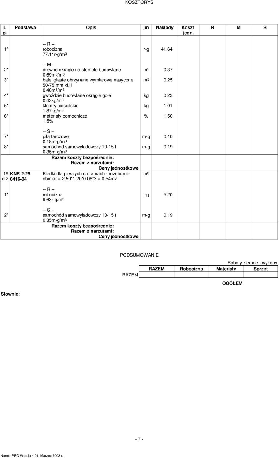 10 0.18-g/ 3 8* saochód saowyładowczy 10-15 t -g 0.19 0.35-g/ 3 19 KNR 2-25 d.2 0416-04 Kładki dla pieszych na raach - rozebranie 3 obiar = 2.50*1.20*0.