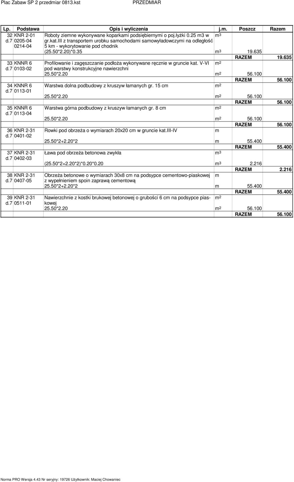 7 0113-04 36 KNR 2-31 d.7 0401-02 37 KNR 2-31 d.7 0402-03 38 KNR 2-31 d.7 0407-05 39 KNR 2-31 d.7 0511-01 RAZEM 19.635 Profilowanie i zagęszczanie podłoża wykonywane ręcznie w gruncie kat.