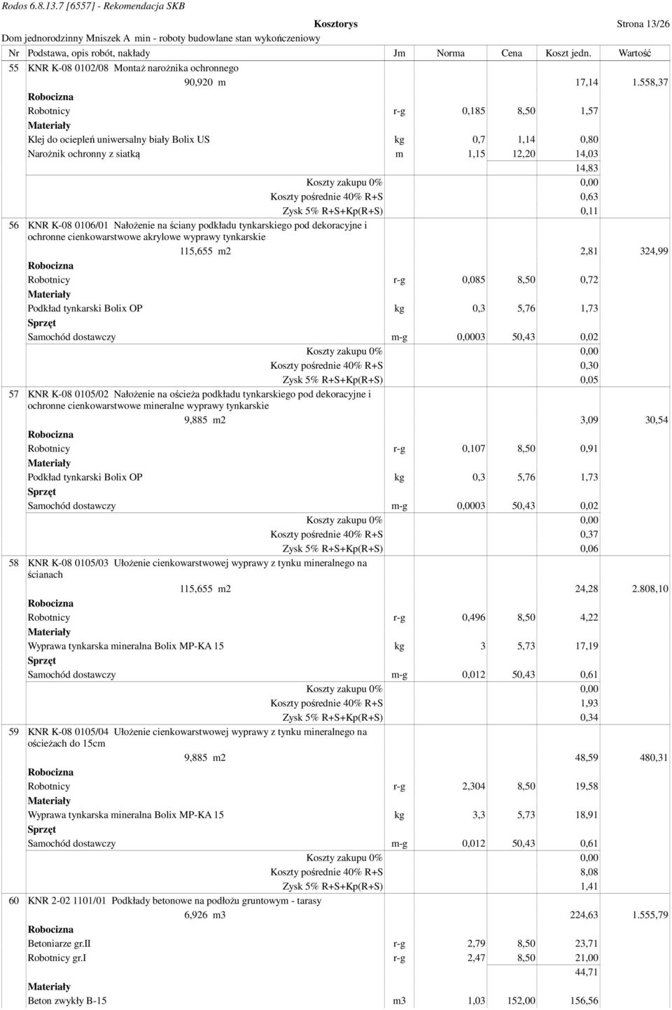 0,11 56 KNR K-08 0106/01 Nałożenie na ściany podkładu tynkarskiego pod dekoracyjne i ochronne cienkowarstwowe akrylowe wyprawy tynkarskie 115,655 m2 2,81 324,99 Robotnicy r-g 0,085 8,50 0,72 Podkład