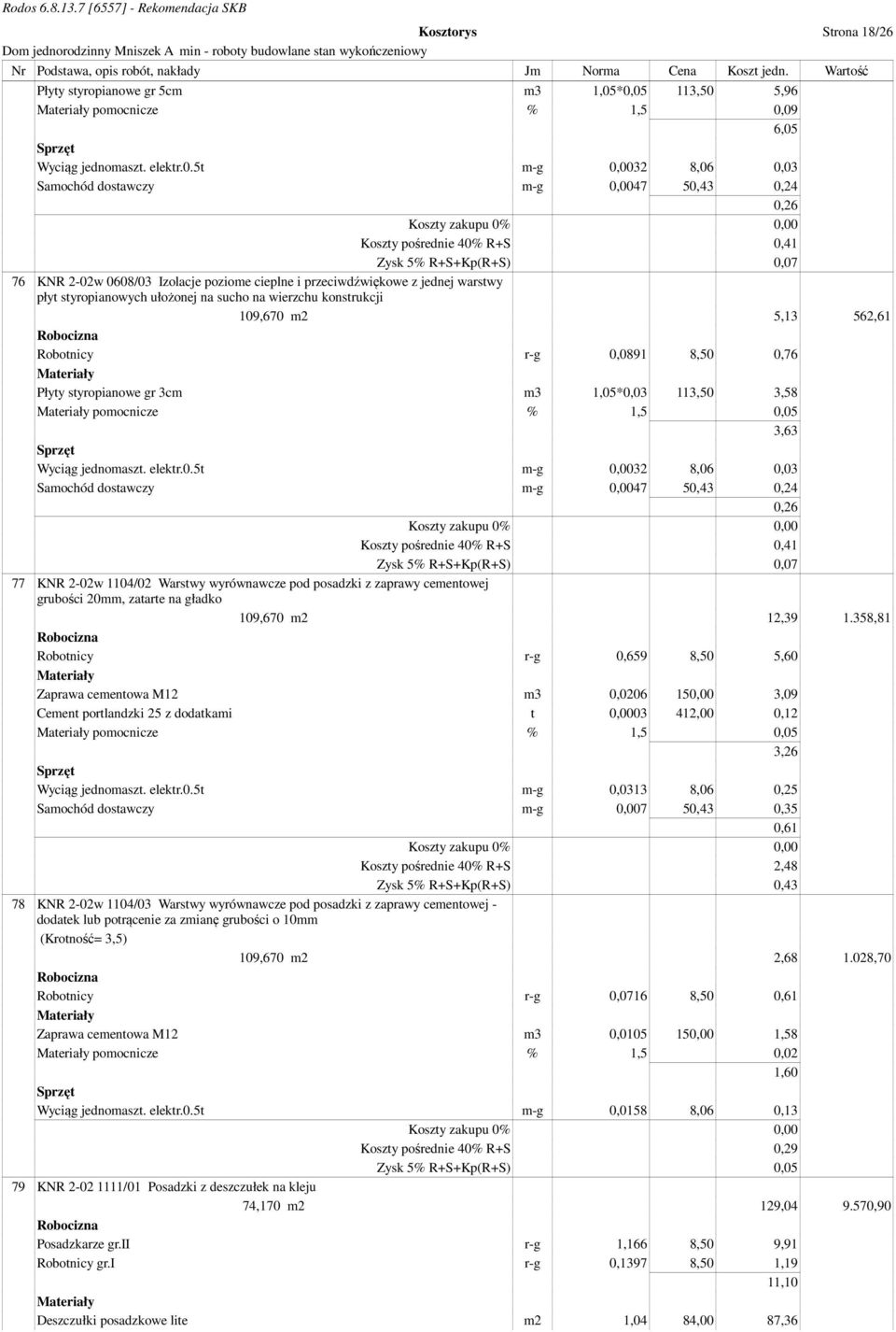 76 KNR 2-02w 0608/03 Izolacje poziome cieplne i przeciwdźwiękowe z jednej warstwy płyt styropianowych ułożonej na sucho na wierzchu konstrukcji 109,670 m2 5,13 562,61 Robotnicy r-g 0,0891 8,50 0,76