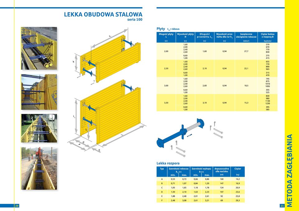 965 315 470 745 875 1010 1095 355 525 830 980 1130 1230 395 585 Typ Szerokość robocza b C Szerokość wykopu b dopuszczalna siła nacisku min. max.