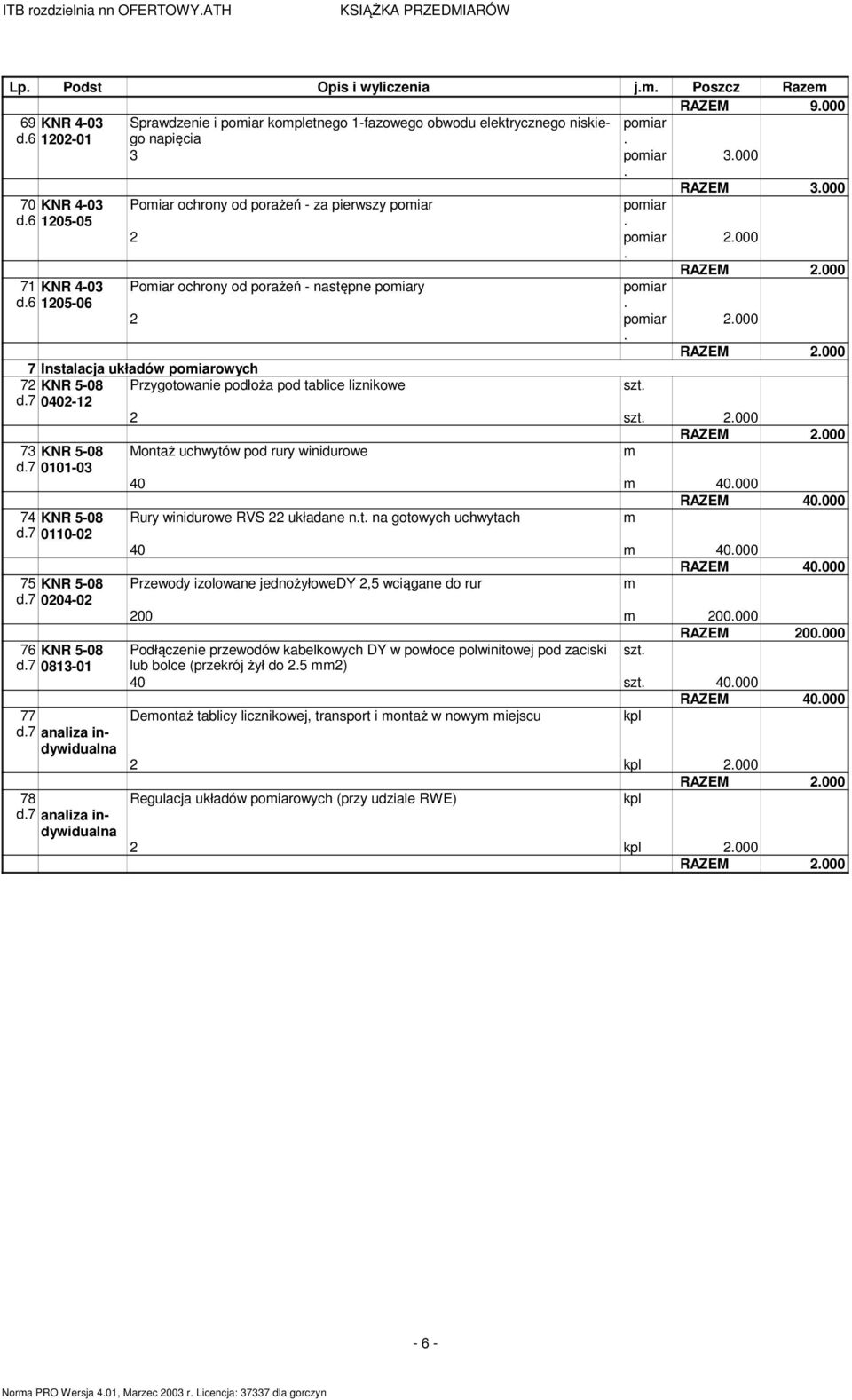 Przygotowanie podłoża pod tablice liznikowe d7 42-12 2 2 73 KNR 5-8 d7 11-3 74 KNR 5-8 d7 11-2 75 KNR 5-8 d7 24-2 76 KNR 5-8 d7 813-1 77 d7 analiza indywidualna 78 d7 analiza indywidualna Montaż